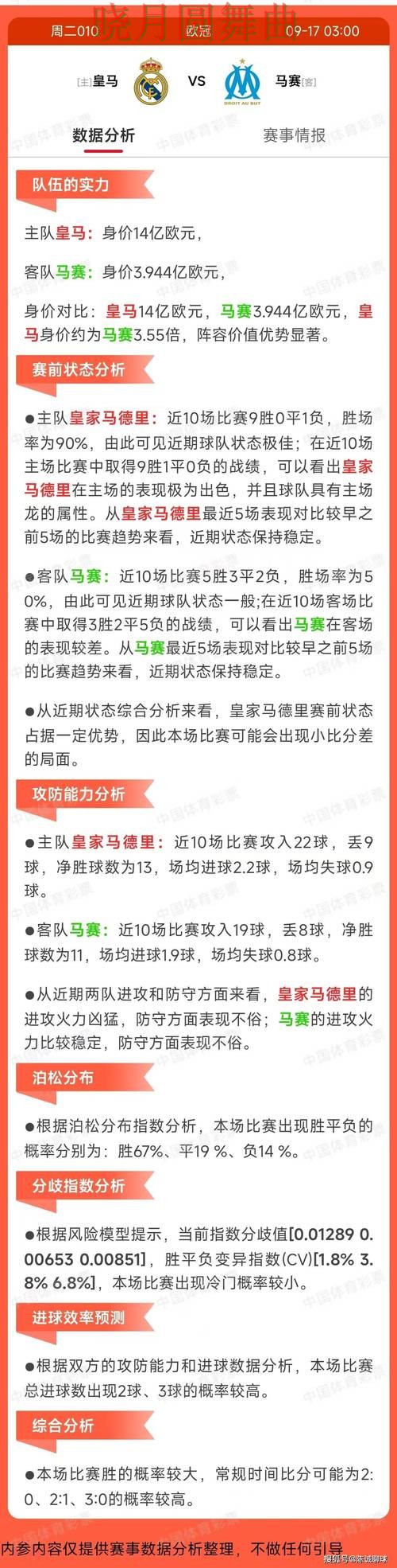 世界杯买球赛前数据分析方法汇总 避坑思路分享 世界杯买球赛前数据分析方法汇总 避坑思路分享