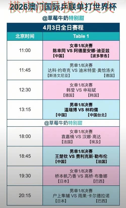 世界杯买球网站推荐报告:实时直播+直播与实际体验总结 - World Cup 2026 世界杯买球网站推荐报告:实时直播+直播与实际体验总结 - World Cup 2026
